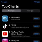 Dhar Mann Instagram - OVER 1 MILLION DOWNLOADS 😱🎉❤️ Never in a thousand years could I have guessed releasing an app that would rise to #1 globally on the Apple Store! The craziest part is this is all 100% organic without spending $1 on marketing. Talk about the power of an Online community! 🔥 This is not just a win for me this is a win for anyone out there that dreams big! If a YouTuber with no film experience can top the likes of TikTok, Instagram and YouTube it goes to show that anything in life is possible! 🙏🏽 The app is the beginning of our transition from a single show to a platform. Soon you’ll be able to watch original @dharmannstudios feature films, multi-episode series, game shows, reality shows, documentaries, animation, sitcoms and so much more! We’re also forming partnerships with really popular creators to co-produce original shows and bring you exclusive new content! I’m more excited than ever about the future and all I can say is I’m so so grateful for my incredible team and the most amazing #DharMannFam! Thank you guys for allowing me to have such a fulfilling career inspiring people all around the world ilysm 🙏🏽❤️