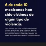 Diego Luna Instagram - Esto no es normal. #alertamujeresmx