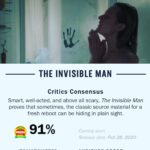 Elisabeth Moss Instagram - Certified Fresh y’all!!! Thank you so much @rottentomatoes 🍅 and all the critics who have embraced this film we worked so hard on ❤️ @theinvisiblemanmovie @ojacksoncohen @stormreid @aldis_hodge @harri_harri @michaeldorman81 #leighwannell #theinvisibleman 2•28•2020 🔪🔪🔪