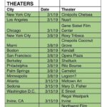 Eliza Dushku Instagram - #Boston select theaters nationwide! Here’s where you can see @mapplethorpemovie near you in March (US release) 🖤🎞🎥