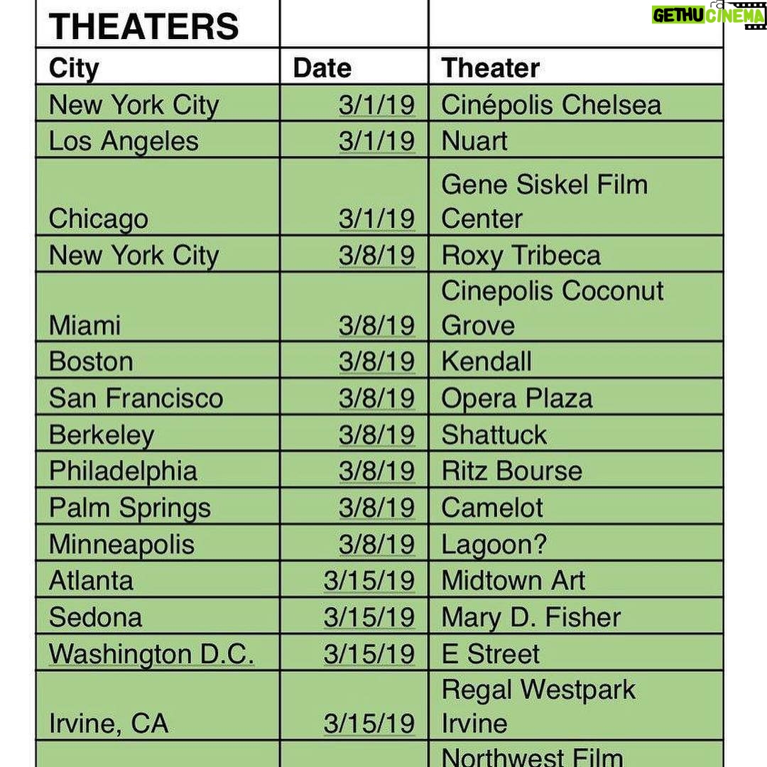 Eliza Dushku Instagram - #Boston select theaters nationwide! Hereโs where you can see @mapplethorpemovie near you in March (US release) ๐ค๐๐ฅ