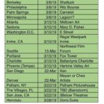 Eliza Dushku Instagram - #Boston select theaters nationwide! Here’s where you can see @mapplethorpemovie near you in March (US release) 🖤🎞🎥