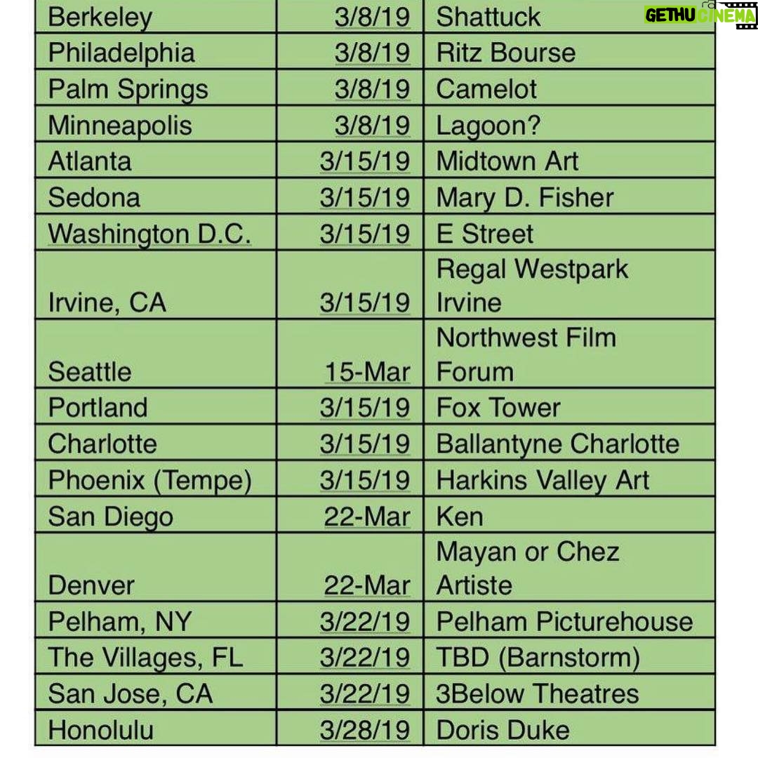 Eliza Dushku Instagram - #Boston select theaters nationwide! Hereโs where you can see @mapplethorpemovie near you in March (US release) ๐ค๐๐ฅ