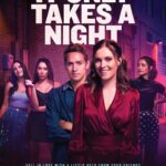 Eliza Taylor Instagram – It Only Takes A Night 💕🫶💗