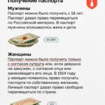 Elizaveta Gyrdymova Instagram - Читайте «Между строк»: спецпроект «Насилию.нет» к Международному дню феминизма ⠀ 18 НАСТОЯЩИЙ МАТЕРИАЛ (ИНФОРМАЦИЯ) ПРОИЗВЕДЕН, РАСПРОСТРАНЕН И (ИЛИ) НАПРАВЛЕН ИНОСТРАННЫМ АГЕНТОМ «ЦЕНТР ПО РАБОТЕ С ПРОБЛЕМОЙ НАСИЛИЯ «НАСИЛИЮ.НЕТ» ЛИБО КАСАЕТСЯ ДЕЯТЕЛЬНОСТИ ИНОСТРАННОГО АГЕНТА «ЦЕНТР ПО РАБОТЕ С ПРОБЛЕМОЙ НАСИЛИЯ «НАСИЛИЮ.НЕТ». ⠀ Сегодня, 30 мая, во многих странах отмечают Международный день феминизма. Эту дату выбрали в память о французской национальной героине Жанне д’Арк, чтобы напомнить о равенстве мужчин и женщин, которое, к сожалению, до сих пор не достигнуто ни в одной стране. ⠀ В честь Международного дня феминизма «Насилию.нет» выпустил авторский мультимедийный проект «Между строк», рассказывающий о том, как обстояли дела с положением женщин и гендерным насилием в Российской империи на рубеже XIX и XX веков и в ранней советской России. ⠀ Наша команда несколько месяцев готовила этот проект. На сайте мы собрали интерактивные материалы, созданные новыми амбассадорами Центра: автором и ведущим исторических подкастов «Закат империи» и «Время и деньги», автором книг, номинантом премии «Просветитель» и «Сделано в России» Андреем Аксёновым; авторкой и ведущей подкаста «Акулы пера» Анастасией Бурдиной; певицей и авторкой песен Лизой Монеточкой (признана Минюстом иноагентом); ведущей блогов об абьюзе и деструктивных отношениях, автором книг «Бойся, я с тобой», «Моя токсичная семья» и «В постели с абьюзером» Таней Танк и публицистом, исследователем истории и культуры Василием Легейдо. Разработкой концепции и редактурой проекта занималась медиаменеджер, экс-главред Wonderzine и главный редактор Clatch.app Ольга Страховская @strkh ⠀ Мы представляем «Между строк» публикацией первого материала: Андрей Аксёнов разложил на этапы жизненный путь мужчин и женщин среднего класса в конце XIX века. Так мы наглядно можем увидеть, на что могли бы рассчитывать в то время. Листайте карточки! ⠀ Ссылку на «Между строк» вы найдёте в сторис и в описании профиля.