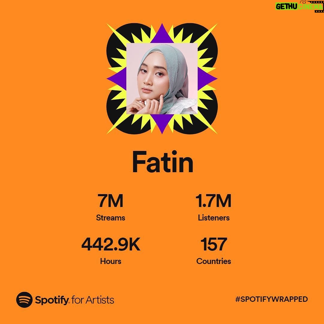 Fatin Shidqia Instagram - HAAAA SENENG BGTTT alhamdulillah!!! 🥹🥹🥹 Terima kasih banyaaakkk buat temen-temen yang udah dengerin lagu aku, yang udah masukin lagunya ke instastory, atau yang udah jadiin lagu aku soundtrack di hidup kamu!!! d(TT_TT)b @spotifyid @sonymusicid @fatinisticofficial Ngga sabar buat rilis lagu lainnyaaaa!!! Lagu sedih kali ya? HMMMMM