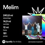 Gabi Melim Instagram - eita!!!! todo fim de ano coração explode vendo o oceano que nosso som atravessa 🤯 brigadu, é um presente pra gente fazer música pra vocês! fico feliz de ver tudo que a melim foi, é e vai continuar sendo. quando a música nasce pro mundo ela toma vida própria e participa de momentos que quando a gente tá escrevendo as canções a gente nem tem dimensão! brigaduuuu mais uma vez, amo vocês 🤍 @spotifybrasil