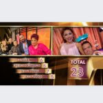 Gaby Ramirez Instagram – @mediometro_original y @gabyramireztv no cumplen las expectativas de los jueces y se quedan con 23 puntos 😮
#LasEstrellasBailanEnHoy