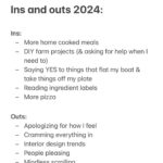 Genevieve Padalecki Instagram - My ins and outs for 2024. Feeling excited for this year and happy to have you all here! What are you feeling? 🥰✨