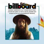 George Harrison Instagram - The return of All Things Must Pass to the top 10 on the Billboard 200 marks George’s first time in the region since 1988, when Cloud Nine peaked at No. 8. Go to Stories to read the full @billboard article. #AllThingsMustPass #ATMP50