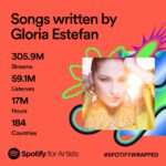 Gloria Estefan Instagram - I feel beyond blessed 🥹 Thank you everyone for these amazing stats! Me siento bendecida! Gracias a todos por este regalo! 😘❤️🎶 @spotify