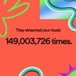 Gloria Estefan Instagram - I feel beyond blessed 🥹 Thank you everyone for these amazing stats! Me siento bendecida! Gracias a todos por este regalo! 😘❤️🎶 @spotify