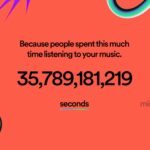 Gloria Estefan Instagram - I feel beyond blessed 🥹 Thank you everyone for these amazing stats! Me siento bendecida! Gracias a todos por este regalo! 😘❤️🎶 @spotify