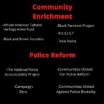 Hannah Kepple Instagram – In today’s climate it is never enough to not be racist. We must strive to be anti-racist. This is the time to listen to black voices. Racism is not a debatable topic. It is a fact. Let’s take the steps every day to be anti-racist and VOTE, donate in anyway you can, and educate yourself and those around you. We must facilitate these conversations because silence is complacency and complacency is racism. swipe for some organizations to donate to, articles and books to help educate, as well as black artists and business to support