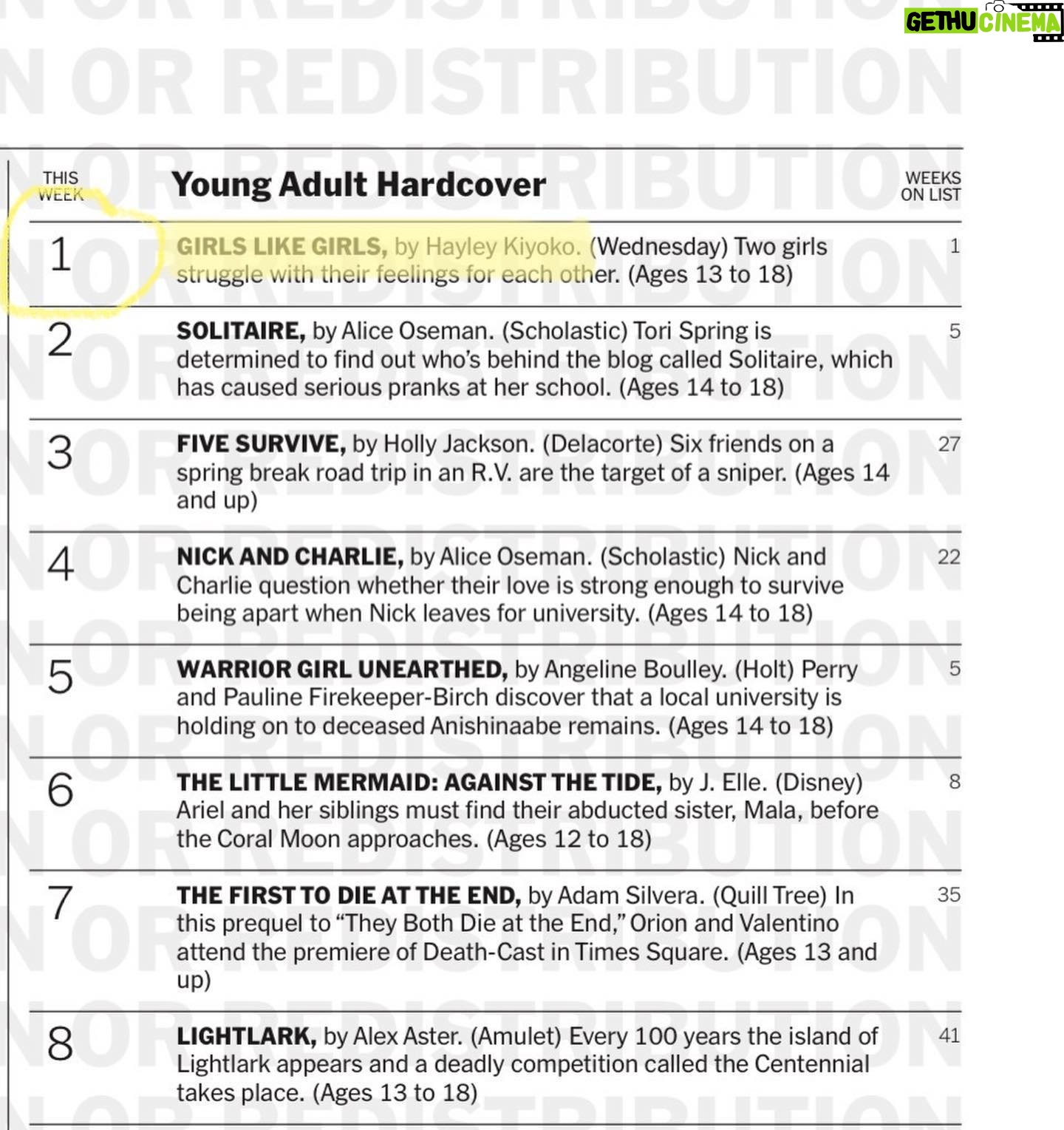 Hayley Kiyoko Instagram - This was the moment we found out about #1 NYT bestseller. I’ve always felt like an underdog. Unable to chart and compete at the level of many other pop artists. This win is for all of us. Hopefully seeing the success of Girls Like Girls the novel will help our industry rally behind more of our queer stories and voices. We need it more than ever. Thank you to my fans and everyone who went out and supported this novel. I can’t tell you what this means to me. This is unreal. I’m still in shock. In high school I wasn’t ‘out’ and so a lot of my experiences weren’t shared with my friends and family. Having this book out and getting to tell my parents yesterday, ‘remember when I locked myself in the garage and was heartbroken in high school? That was about a girl and that experience I went through is what led me to Girls Like Girls.’ It’s amazing how life works. I love you all so much THANK YOU FOR SHOWING UP FOR ME. WE KEEP CLIMBING 😭😭😭😭😭😭😭😭😭😭😭😭😭