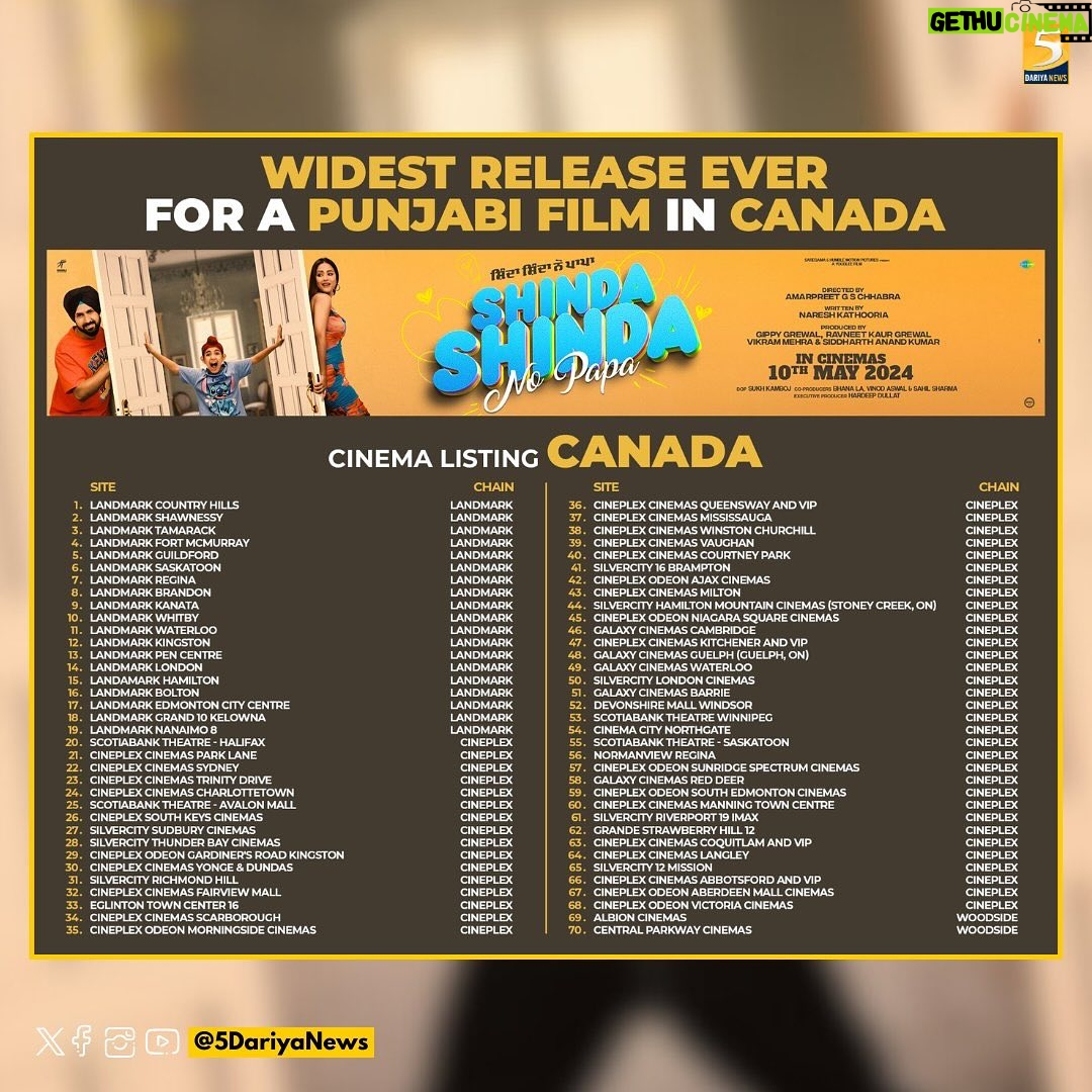 Hina Khan Instagram - Extremely Excited to announce that my first ever Punjabi Film has made History. We will have the Widest Release ever for a Punjabi film in Canada. *Shinda Shinda No Papa Releasing Worldwide in cinemas on 10th May* @gippygrewal @realhinakhan @iamshindagrewal_ @jaswinderbhalla princekanwaljitsinghofficial @raghveerboliofficial @amarpreetchhabra @nareshkathooria @ravneetgrewalofficial @iamekomgrewal @nirmalrishiofficial hardipgillactor @iseemakaushal @jatindershah10 @badboyshah @avvysra @mastersaleem786official @manjitsahotaofficial @kumaarofficial @veetbaljit_ @harmanranitatt @official_guri_ghuman @harinder_bhullar @kambojsukha @humblemotionpictures @bhana_l.a @vinodaswal13 @hardeepdullat13 @yoodleefilms @saregamapunjabi @inikhilsoni_ @deepbawaofficial