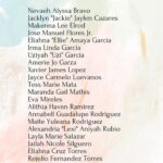 Holly Robinson Peete Instagram - Never Forget #robbelementaryschool 🙏🏾🙏🏾🙏🏾🙏🏾🙏🏾 This community will grieve forever … the lack of gun laws and the lack of law-enforcement aid that day was unacceptable ... sending love to all of those impacted by this horrific tragedy that took so many sweet angels from us💔💔💔💔💔
