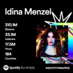 Idina Menzel Instagram - Hey drama queens, kings, and in-betweens - what a year. Love you all. #SpotifyWrapped