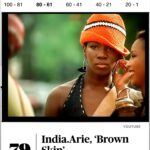 India.Arie Instagram - thank you @rollingstone ⭐️ thank you @_shannonsanders for an AMAZING song. @markbatsonrocks for a Dope Production
