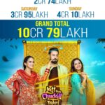 Jaani Instagram – Bahut zyada Shukriya ❤️ #Jattnuchudailtakri 🧟 Vekh aao Jihne Jihne nai Vekhi Halle tak 😋🌹😋