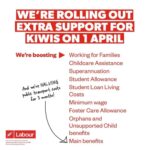 Jacinda Ardern Instagram - A quick reminder of what comes in from today. We know it’s really tough for a lot of people right now, so on top of the 25cents per litre we’ve taken off fuel for everyone, these income increases are all about trying to ease the pressure for those who need it most.