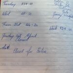 Jacinda Ardern Instagram - Growing up my grandparents always lived on orchards. First kiwifruit, then apples and pears, then avocados. For a while they had a little shop at the front of their house where they sold some of the fruit they grew. When I was about 8 years old we took over the orchard and the shop. My mum has been helping clear out some of my grandmas things (she passed about 5 years ago) and she found the records my grandma kept from the shop. The shop was small and ran on an honesty system, and in some columns you can see my grandma noting how much fruit had been taken that week. It seems that on this week some 30 plus years ago, she was selling red delicious, golden delicious and pears, and no one took a thing. 😊 Funny how something as small as a ledger can bring back so many memories, like what a hard worker my grandma was, and that when we were around we were expected to be useful! Hope you’re having some family time this weekend too - or just a bit of time for remembering. (Photo credit= my mum. Featuring grandma, me and my sis)