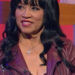 Jackée Harry Instagram - Don’t forget about the cream filling #FYSA . . . #comedy #funnyyoushouldask #gameshow #comedygameshow #comedyshow #laughs #comedygold #comedyposts #jokeoftheday #comedians #comedystars #jackeeharry #men #women #comediansofinstagram #comedianlife #igcomedy #funny #trivia #trivialove #triviaquestions #triviagameshow #triviagame #comedyvideos #comedyvideo #funnyvideos #snack #dessert #food