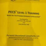 Jacqueline Laurita Instagram – I’m SO excited to get my certification next month in the Picture Exchange Communication System (P.E.C.S.) @pecs_usa @pecsglobal 
The N.I.C.K. (Neurotypical/diverse Independent communication Kit) for Fire and Burn Safety was developed by the partnership of @pecs_usa and the @aarbf inspired by Nick and I . Thank you SO much @alisongresenclark for the opportunity to get involved with this! I’m SO excited to see this all come together and to be able to share and teach it to others! 🤗❤️👏🏻🥰🥂🍾

Who here has used #PECS?