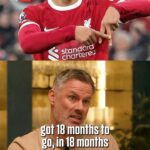 Jamie Carragher Instagram - “Van Dijk and Salah aren’t the biggest worry” 🔴 @23_carra pinpoints the the player Liverpool must keep hold of when Klopp leaves at the end of the season ⚽️ Watch via the link in bio 🔗