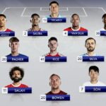 Jamie Carragher Instagram - My PL team of the season so far! Unai Emery as manager. #mnf