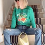 January Jones Instagram – Mixed msgs