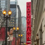 Jennifer Morrison Instagram - Something is brewing… in #Chicago @goodmantheatre