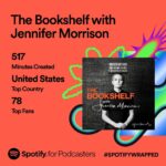 Jennifer Morrison Instagram - Thank you to everyone who supported #TheBookshelf with @jennifermorrison podcast in our first year! Because of you, we were able to share amazing authors, stories, and conversations streaming in 42 countries! Our #1 episode was Jennifer’s interview with 2022 @nypl #YoungLions Fiction Award Winner @kalanipickhart for her novel I WILL DIE IN A FOREIGN LAND. YOU made our podcast grow so much this year, we can’t wait to bring you more…🔗 in bio to listen & subscribe. #spotifywrapped #bookstagram #bookpodcast #kalanipickhart #iwilldieinaforeignland #jennifermorrison #apartment3C