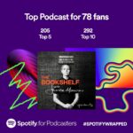Jennifer Morrison Instagram - Thank you to everyone who supported #TheBookshelf with @jennifermorrison podcast in our first year! Because of you, we were able to share amazing authors, stories, and conversations streaming in 42 countries! Our #1 episode was Jennifer’s interview with 2022 @nypl #YoungLions Fiction Award Winner @kalanipickhart for her novel I WILL DIE IN A FOREIGN LAND. YOU made our podcast grow so much this year, we can’t wait to bring you more…🔗 in bio to listen & subscribe. #spotifywrapped #bookstagram #bookpodcast #kalanipickhart #iwilldieinaforeignland #jennifermorrison #apartment3C