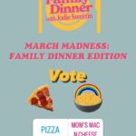 Jodie Sweetin Instagram - Hey fam! Make sure and vote for our “Best Dinner” poll and find out on Saturday which of these (delicious? Disgusting?) meals are going to take over the ONLY March Madness brackets that matter 😜 and then see @snesguerrero @robhaze & @themikebinder debate the winners! We’re close to selling out, so if you haven’t already, buy tix to Saturday’s’ @famdinshow at 8pm at The Comedy Store, upstairs in the Belly Room🫃. Hosted by @jodiesweetin with our guests panelists! Come join us for another dys”fun”ctional Family dinner! We promise, you’ll want seconds!