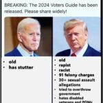 John Leguizamo Instagram - Comparison shopping! And Biden is not gonna die. Shuddup! Trump is a fast food addict so guess who might be iller!