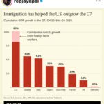 John Leguizamo Instagram - Immigrants fuel American economy and don’t get anything back but attacked!!