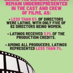 John Leguizamo Instagram - Our purposeful exclusion must stop 🛑 it is unacceptable when we are almost a third of US box office and $4billion dollars in streaming, a third of sports fans. We contribute $3.2 trillion dollars to the economy and are blatantly absent in all parts of top American businesses and corporations! Stop our financial apartheid!