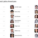 John Leguizamo Instagram - Shut up!!! Wait I googled Latino actors and this came up! Wtf! Cray cray!