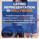 John Leguizamo Instagram - The facts on Latino representation! We need to get mad!! 😡