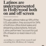 John Leguizamo Instagram - The facts on Latino representation! We need to get mad!! 😡
