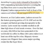 John Leguizamo Instagram – USC annenberg study proved Latino representation has not improved in 16 years and it was abysmally low to begin with around 1.5% now hovering around 2%. It’s unacceptable when we are the largest ethnic group in America and have been for decades.  It’s pure exclusion and a systemically racist top down decision!