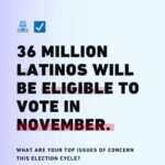 John Leguizamo Instagram - We Latinos are the largest voting block after whites you better court us! Don’t make the mistake of ignoring us and not funding our grassroots organizers! My brothers and sisters are on the ground waiting for funding!