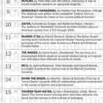 Julia Fox Instagram – The best night of my life hands down. My book agent @haleyheidemann texted and informed me we made the @newyorktimes bestseller list just as I was waiting to be called up on stage and I actually cried. I got to celebrate that moment at the #CELEBRATIONTOUR with my best friend @brianaandalore by my side and mother @madonna who was and continues to be my biggest inspiration in life. I couldn’t have even imagined a moment this perfect!!! I wrote the book myself but I certainly didn’t get here alone. I couldn’t have done it without all of you who went out and bought the book and my chosen family who never stopped believing in me. You know who you are ♥️thank you from the bottom of my heart. I feel like this is just a dream and I’m gonna wake up and none of it happened🥹 side note: Madonna is the greatest living artist of all time and this performance solidified that. Her voice and her energy is truly electrifying and seeing her in concert is a life changing experience that you should not deny yourselves from having!!