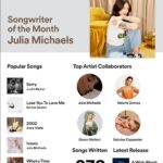 Julia Michaels Instagram – Singer-songwriter @juliamichaels has no issue writing countless chart-topping hits 📈

Dive into her work by visiting her Songwriter Page or Written By playlist on Spotify.
ᐧ