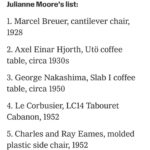 Julianne Moore Instagram - This was a very special experience for me - thank you @tmagazine @nickkharamis and @hanyayanagihara for including me in this discussion. It was a thrill to be with these design giants to make a list of the 25 most defining pieces of furniture from the last 100 years. Obviously these are subjective opinions - what was most exciting for me was listening and learning from these incredibly experienced and diverse design experts - and thinking carefully about how design has broadened and touched our lives. This was an amazing group - thank you @rafcardy @paolantonelli @ummmsmile @tdelavan @daniel_romualdez