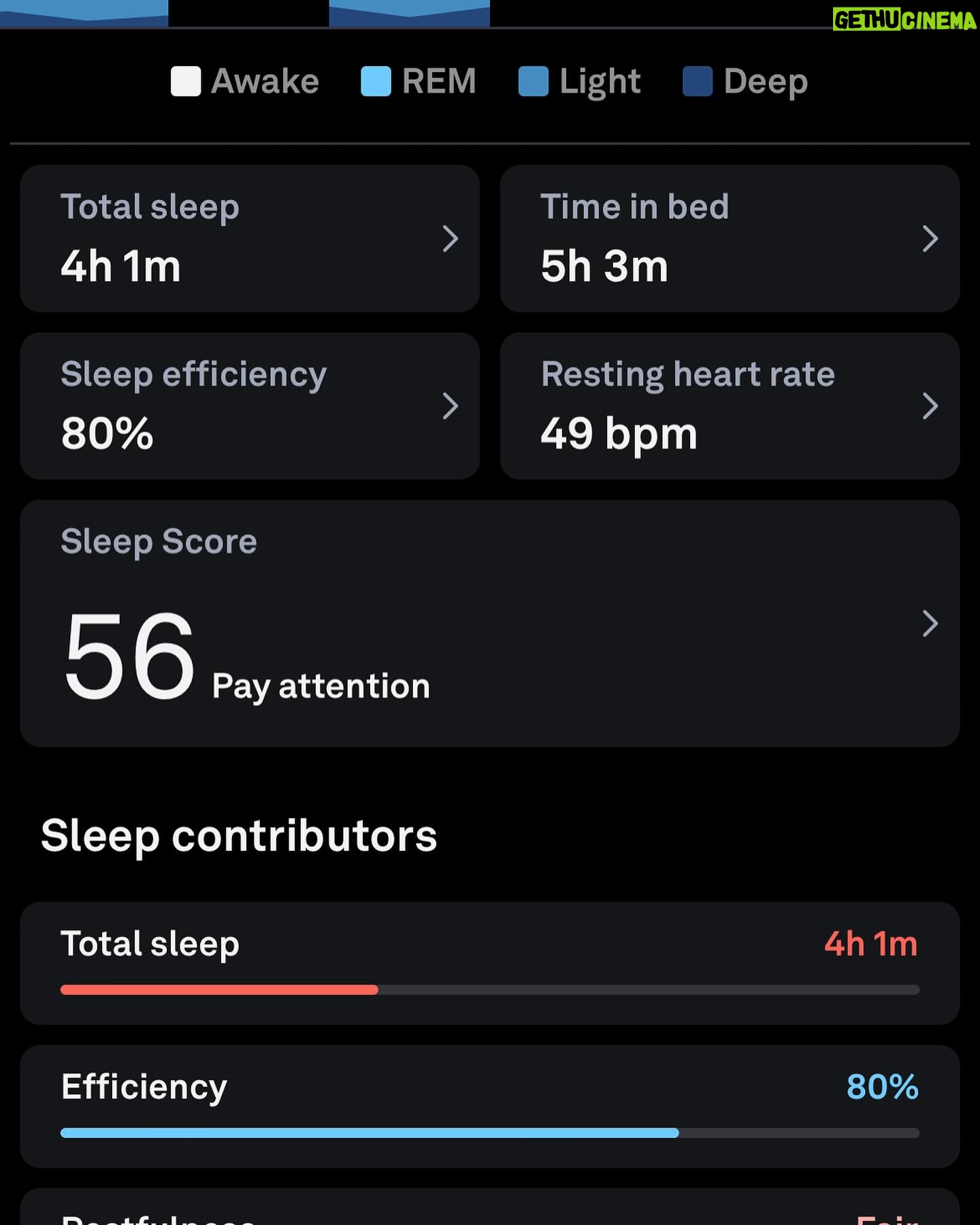 Julie Bowen Instagram - How was not night, you ask? Ms. Lauryn Hill at Kia Forum dash across 4 parking lots to get kids from Travis Scott at SoFi = Oura ring reminding me I’m too old for this….