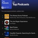 Kaitlin Olson Instagram - This is very exciting. I am so proud of my #bffs and my #babydaddy. Now that this podcast has proven itself reputable (in 3 days), I will consider gracing it with my presence. So help me God, I’ll help launch it to…. -1?