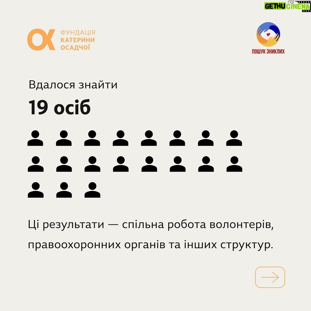 Kateryna Osadcha Instagram - Щодня команда @poshuk.znyklyh допомагає знаходити безвісти зниклих цивільних. Перед вами результати роботи за березень, вони — спільна дія волонтерів, правоохоронних органів та інших структур. Ми продовжуємо працювати, ви можете допомогти проєкту розповсюдженням інформації, матеріальною підтримкою та поширенням допису. #пошукзниклих #фундаціякатериниосадчої