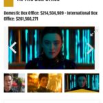 Kathryn Newton Instagram - Can’t really do 2023 is a post! I wanna top this in 2024